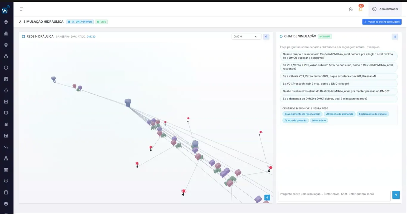 Tela do VecView com análise inteligente de dados de telemetria